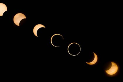 Solar Eclipse 2023: Check date, time, live streaming and all you need to know about annular solar eclipse 'Ring of Fire'